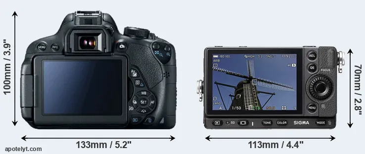 Comparison 700D or fp rear