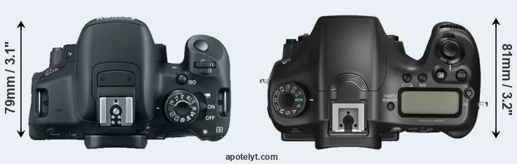 Compare 700D versus A68 top