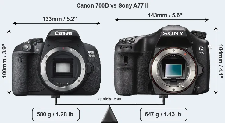 Size Canon 700D vs Sony A77 II