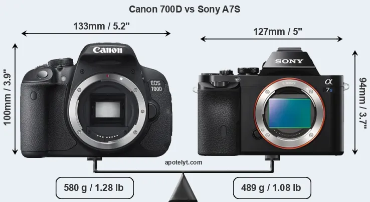 Size Canon 700D vs Sony A7S