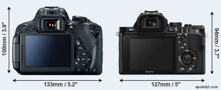 Comparison 700D or A7S rear