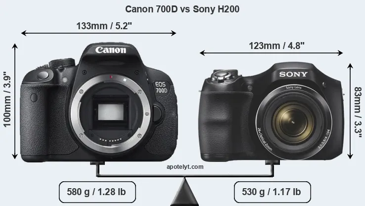 Size Canon 700D vs Sony H200