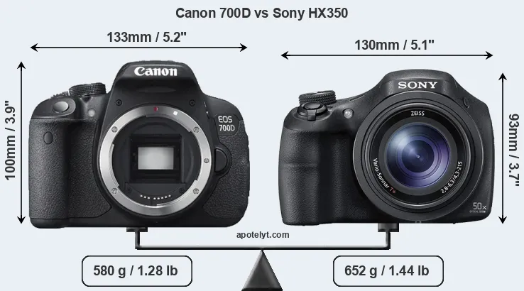 Size Canon 700D vs Sony HX350