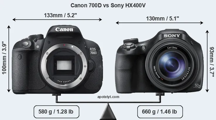 Size Canon 700D vs Sony HX400V