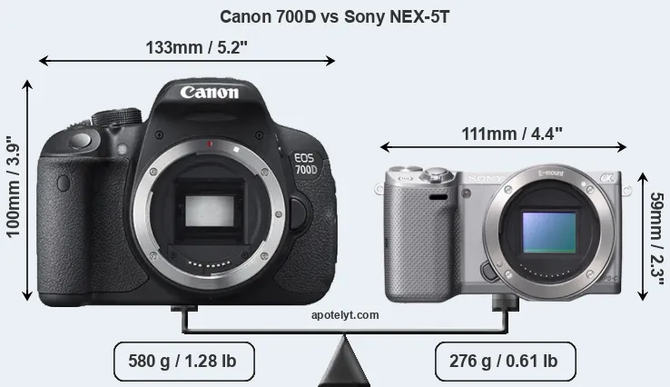 Size Canon 700D vs Sony NEX-5T