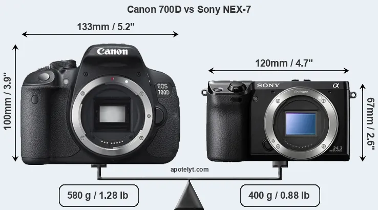 Size Canon 700D vs Sony NEX-7