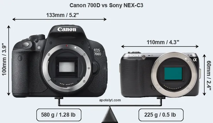 Size Canon 700D vs Sony NEX-C3