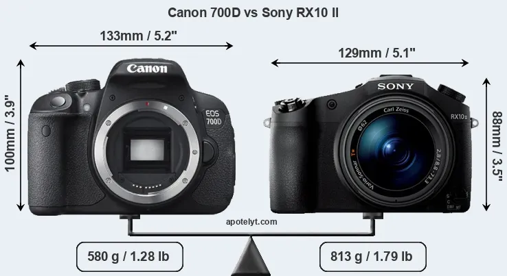 Size Canon 700D vs Sony RX10 II