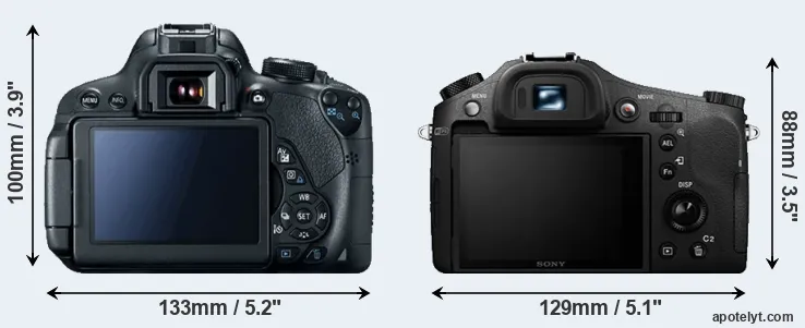 Comparison 700D or RX10 II rear