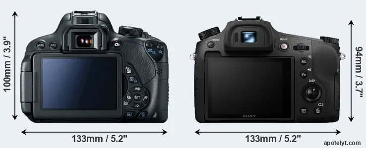 Comparison 700D or RX10 III rear