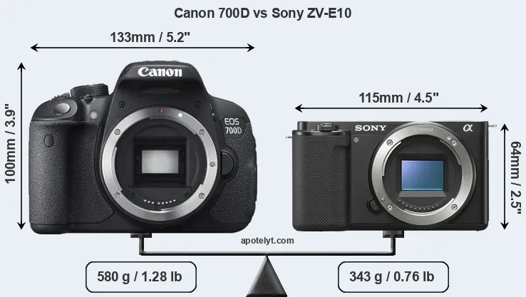 Size Canon 700D vs Sony ZV-E10