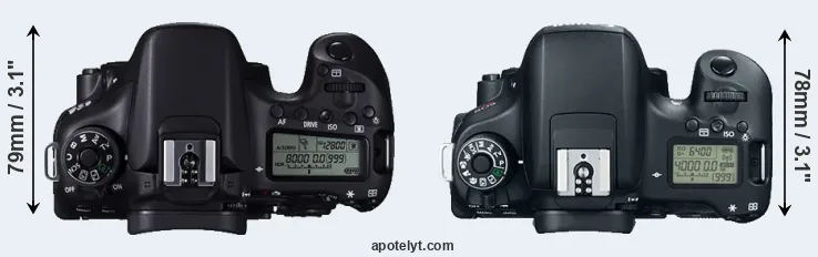 Compare 70D versus 760D top