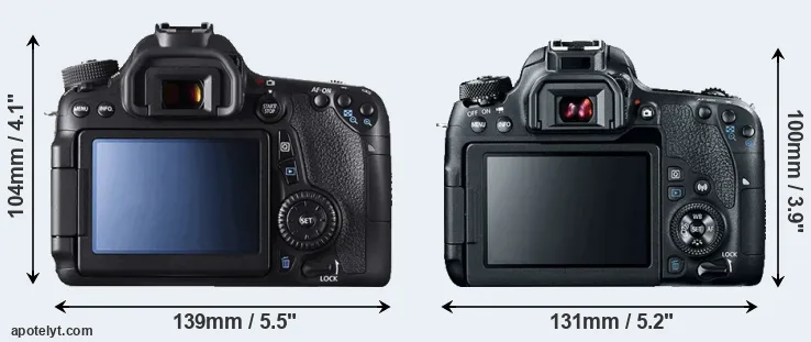 Comparison 70D or 77D rear