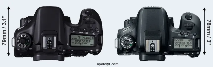 Compare 70D versus 77D top