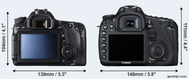 Comparison 70D or 7D rear