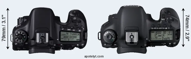 Compare 70D versus 7D top