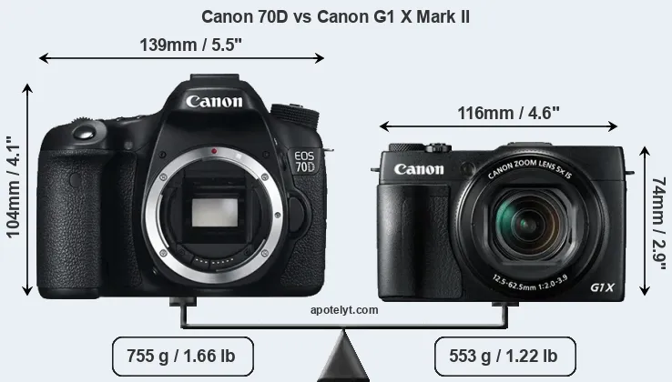 Size Canon 70D vs Canon G1 X Mark II