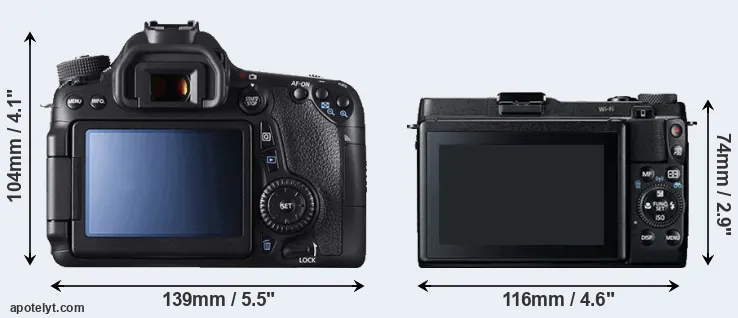 Comparison 70D or G1X Mark II rear