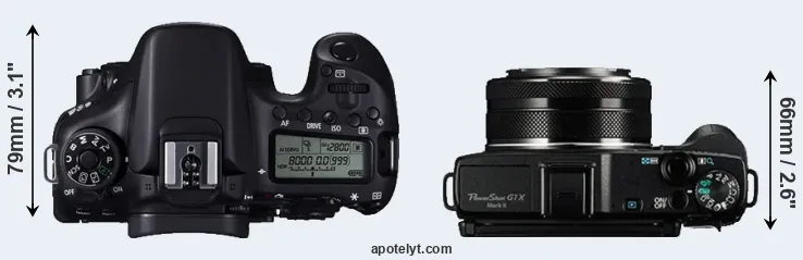 Compare 70D versus G1X Mark II top