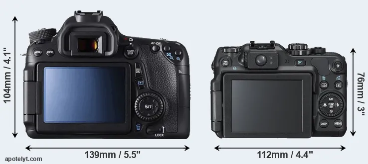 Comparison 70D or G12 rear