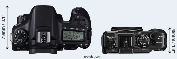 Compare 70D versus G12 top