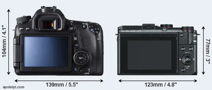 Comparison 70D or G3X rear