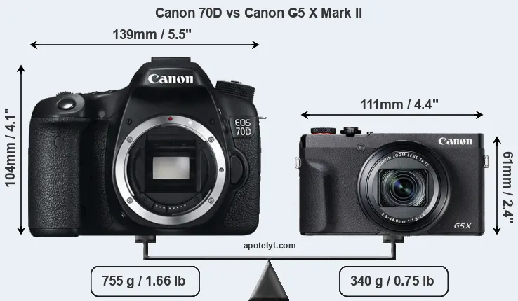 Size Canon 70D vs Canon G5 X Mark II