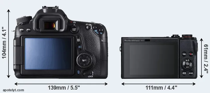 Comparison 70D or G5X Mark II rear