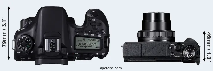 Compare 70D versus G5X Mark II top
