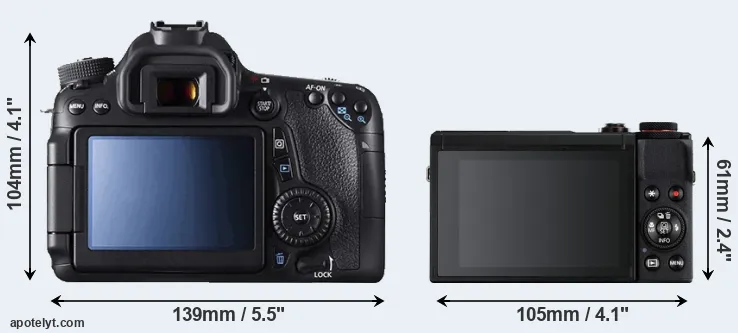 Comparison 70D or G7X Mark III rear