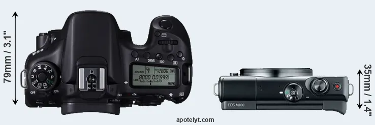 Compare 70D versus M100 top