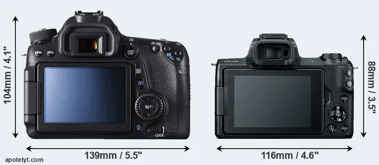 Comparison 70D or M50 rear
