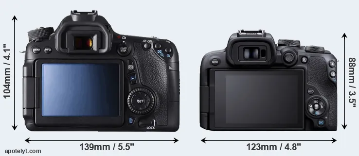 Comparison 70D or R10 rear