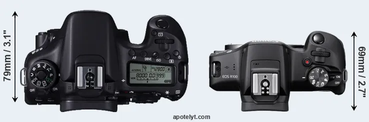 Compare 70D versus R100 top