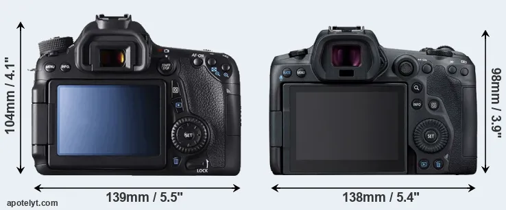 Comparison 70D or R5 rear