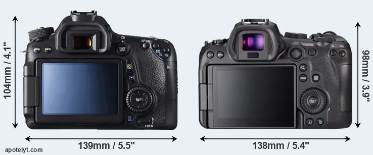 Comparison 70D or R6 rear