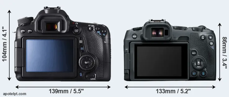 Comparison 70D or R8 rear