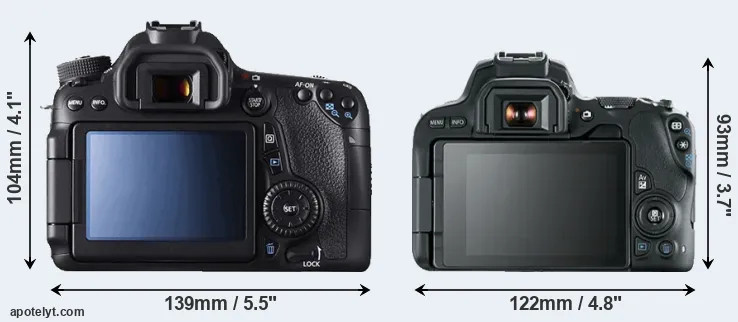 Comparison 70D or SL2 rear