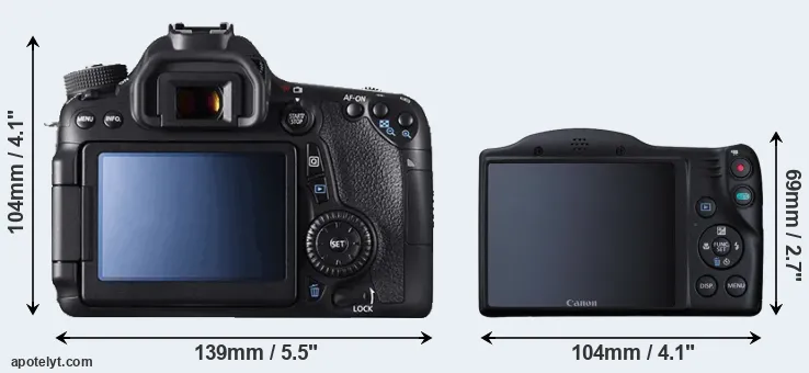 Comparison 70D or SX410 rear