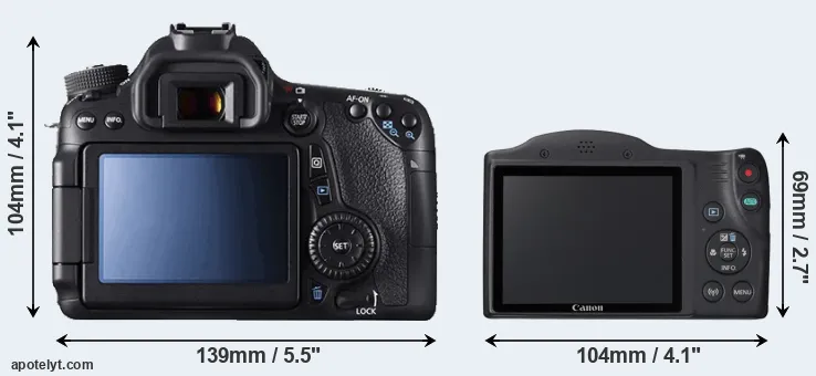Comparison 70D or SX420 rear