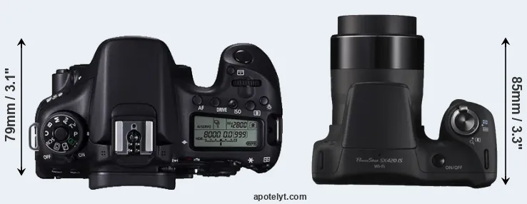 Compare 70D versus SX420 top