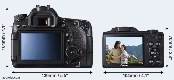 Comparison 70D or SX510 rear