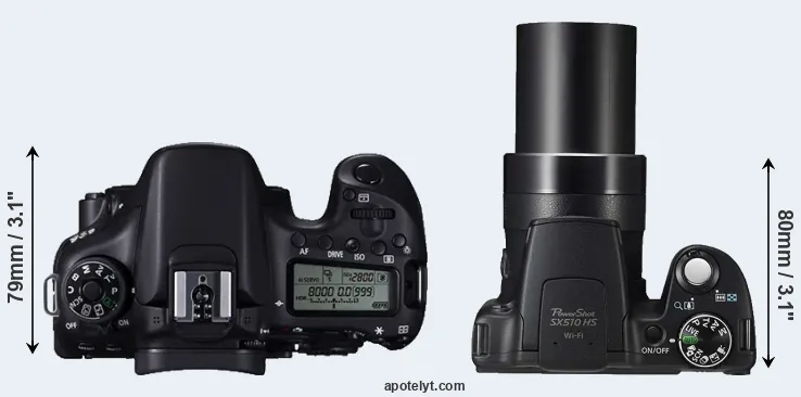 Compare 70D versus SX510 top