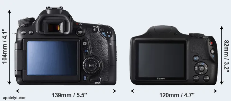 Comparison 70D or SX540 rear