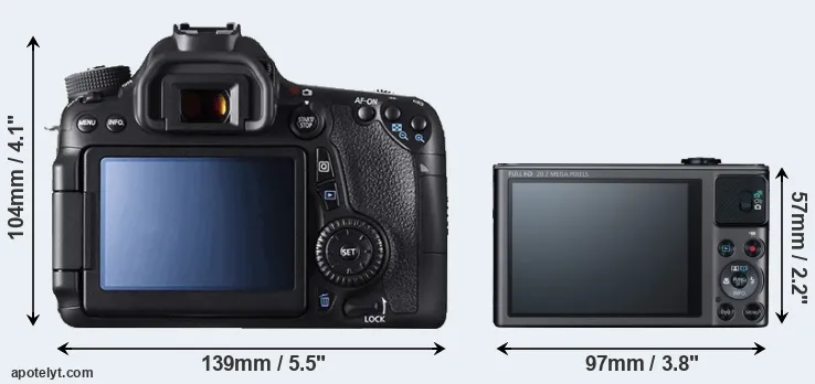 Comparison 70D or SX620 rear