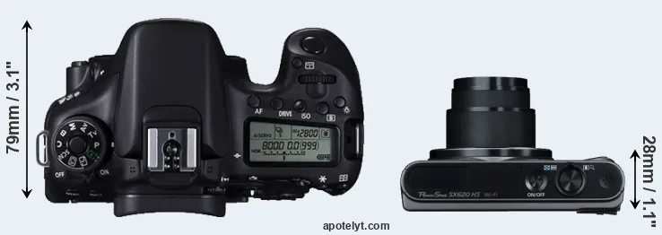 Compare 70D versus SX620 top