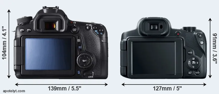 Comparison 70D or SX70 rear