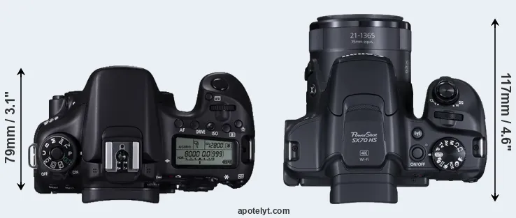 Compare 70D versus SX70 top