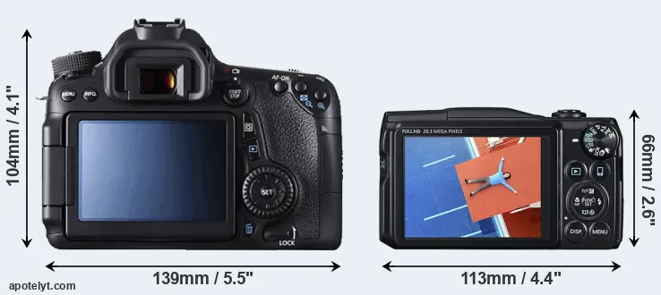 Comparison 70D or SX710 rear