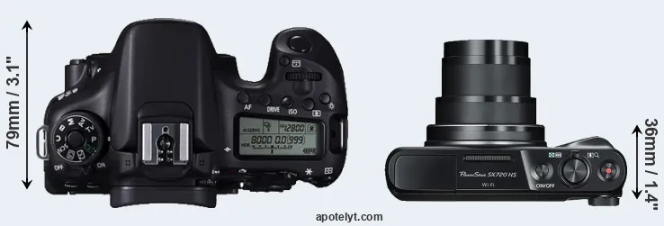 Compare 70D versus SX720 top
